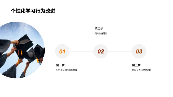 共育明日之星