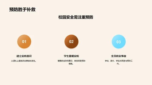 卫士培训：守护校园安全