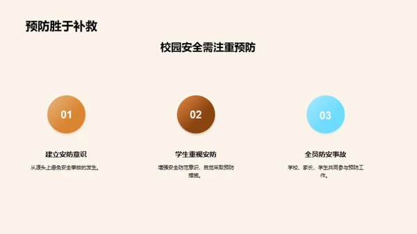 卫士培训：守护校园安全