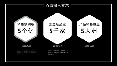 创业融资计划书商业城市夜景通用PPT模板