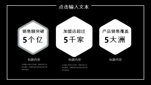 创业融资计划书商业城市夜景通用PPT模板