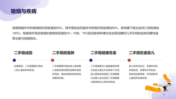 蓝色插画世界无烟日守护健康主题PPT