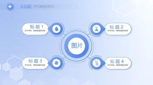 智慧医院医疗信息化建设工作总结PPT