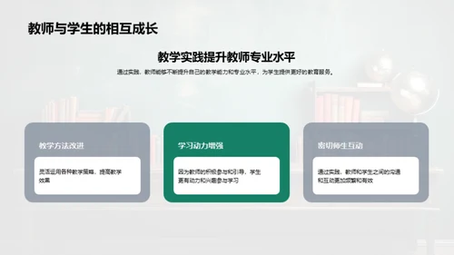 探索教学实践之路