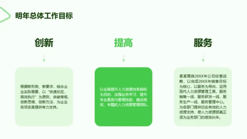 绿色商务人力资源年终工作总结PPT