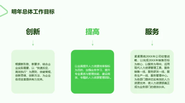 绿色商务人力资源年终工作总结PPT