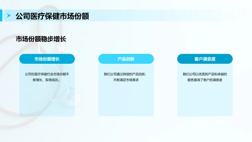 蓝色商务现代医疗保健行业年终总结PPT模板