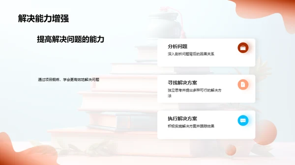 学术项目实操解析