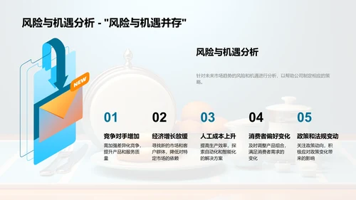 餐饮业绩回顾与预期