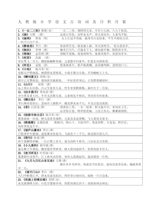 人教版小学语文古诗词及日积累汇总完整版.docx