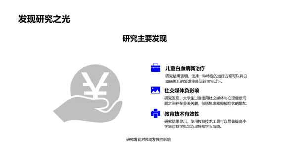 博士论文研究汇报PPT模板