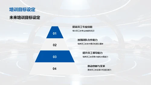 培训效果与未来展望