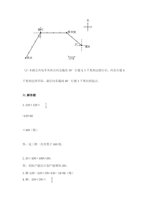 人教版小学六年级上册数学期末测试卷（考点提分）.docx