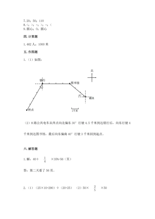 小学六年级上册数学期末测试卷含答案（精练）.docx
