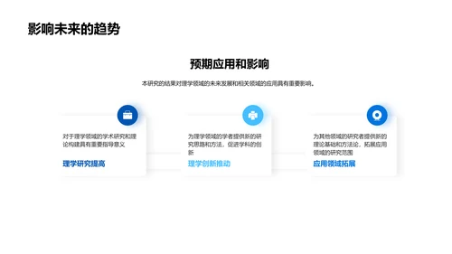 开题答辩报告PPT模板