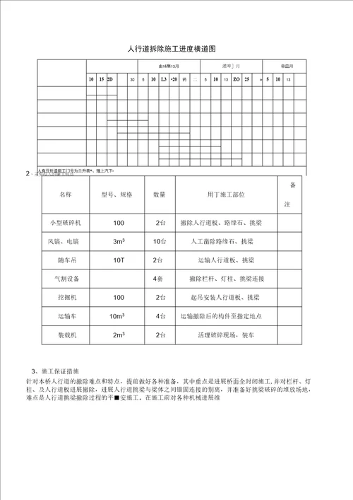 人行道拆除施工方案