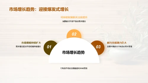 掘金竹制品：行业洞察