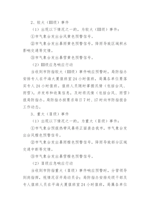 建筑工地防汛应急预案.docx