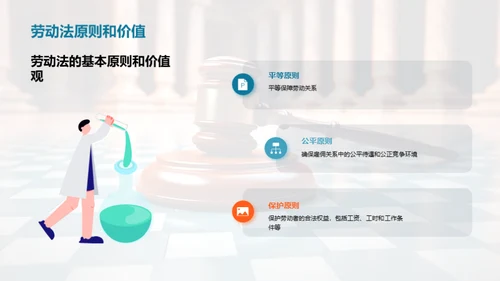 雇佣与法律：合规指南