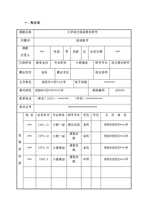 小学语文课题立项申报书