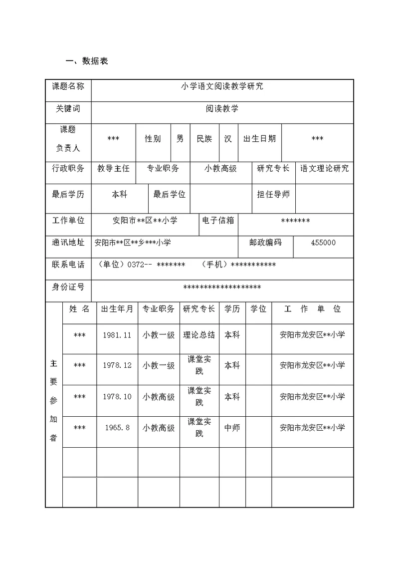 小学语文课题立项申报书