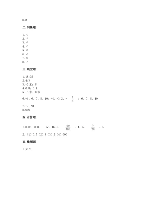 冀教版小学六年级下册数学期末综合素养测试卷附答案【基础题】.docx
