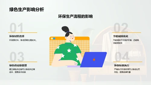 打造绿色时尚 新型环保服饰