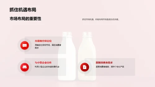 乳饮新篇章：机遇与挑战