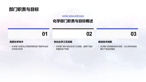 化学部门工作月报PPT模板