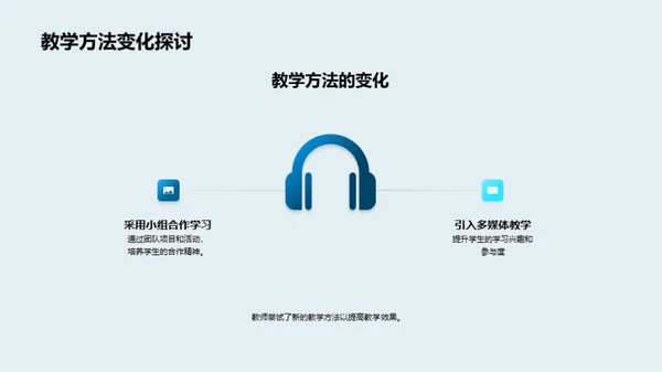 教学成果与未来规划