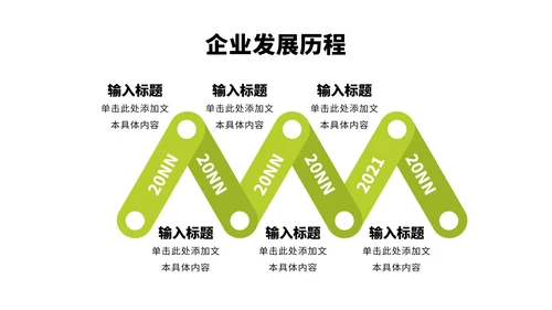 企业大事件运营规划工作安排时间轴PPT模板