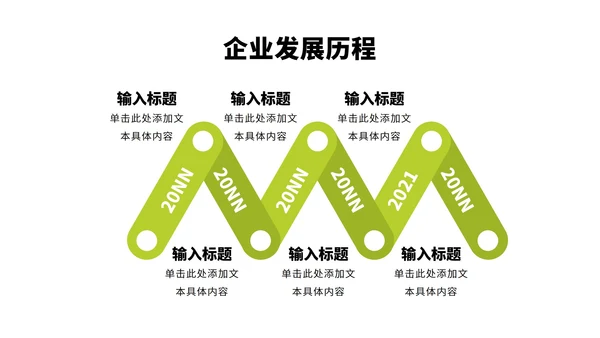 企业大事件运营规划工作安排时间轴PPT模板