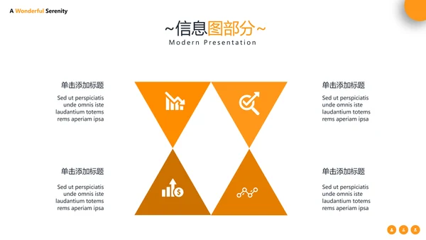 橙色简约风大学学校简介宣传教育PPT模板