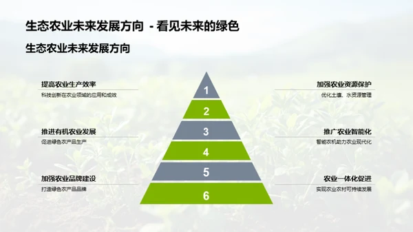 推动生态农业