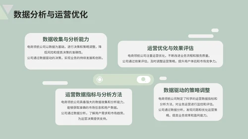绿色清新风电商企业简介PPT模板