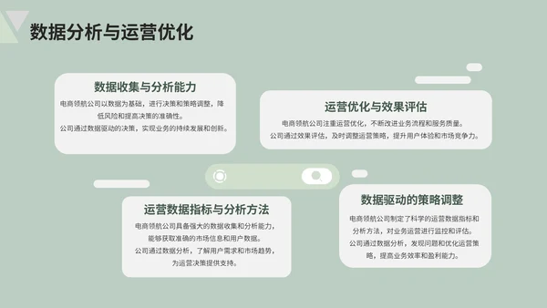 绿色清新风电商企业简介PPT模板