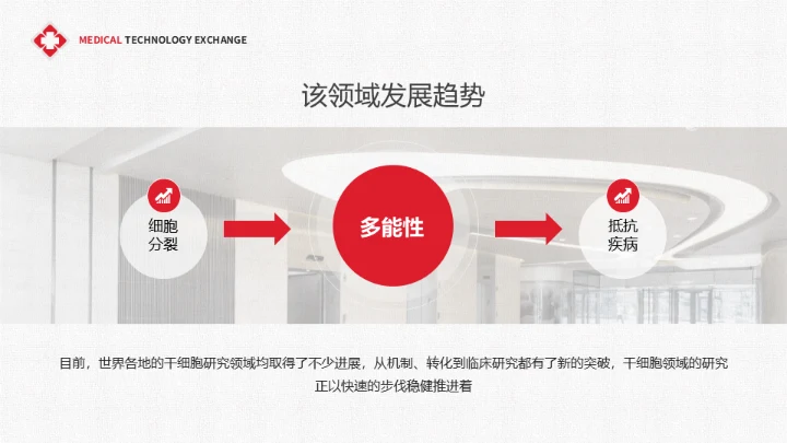 医疗学术交流干细胞技术研究成果通用PPT课件