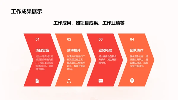 红色插画风党员发展对象个人表现答辩PPT模板