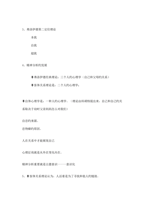 2023年曾奇峰精分笔记.docx