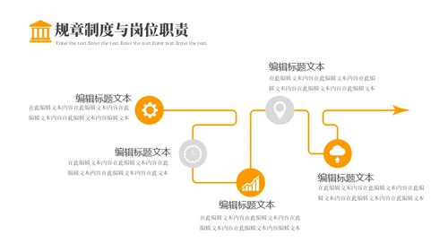 金融机构保险业新员工入职培训通用PPT