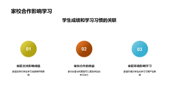 二年级学习解析