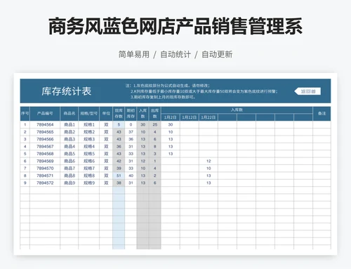 商务风蓝色网店产品销售管理系统