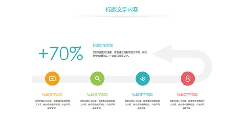 时尚智慧城市与互联网时代工作总结汇报PPT模板
