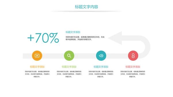 时尚智慧城市与互联网时代工作总结汇报PPT模板