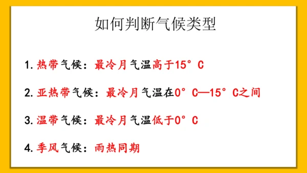 2.2.3 气候（课件30张）-地理八年级上册人教版