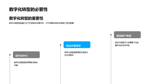 掌握数字金融新势力