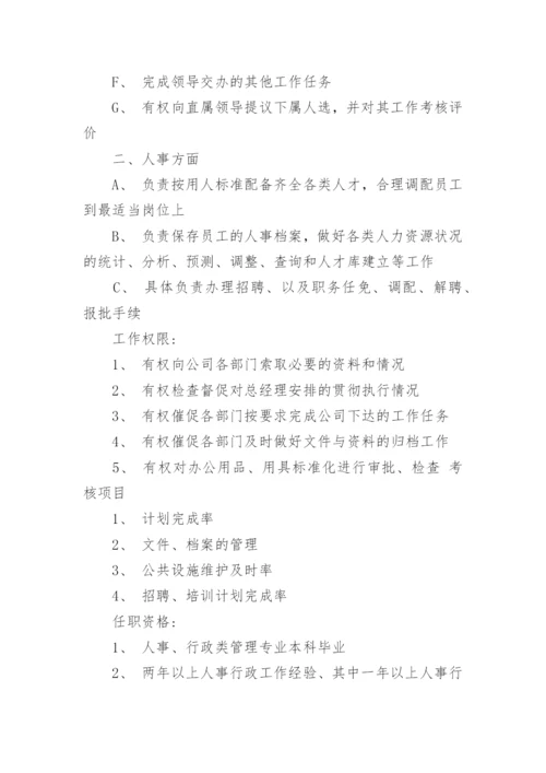 办公室主任岗位职责.docx