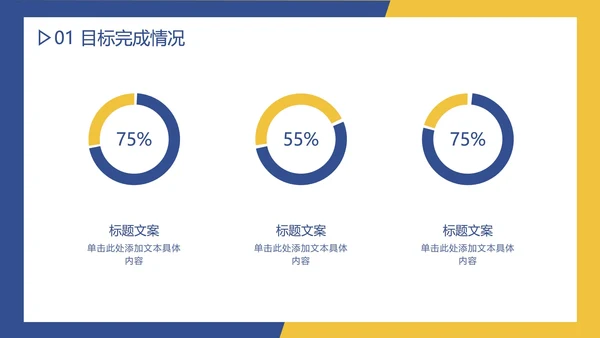 蓝黄碰撞极简商务工作汇报PPT模板