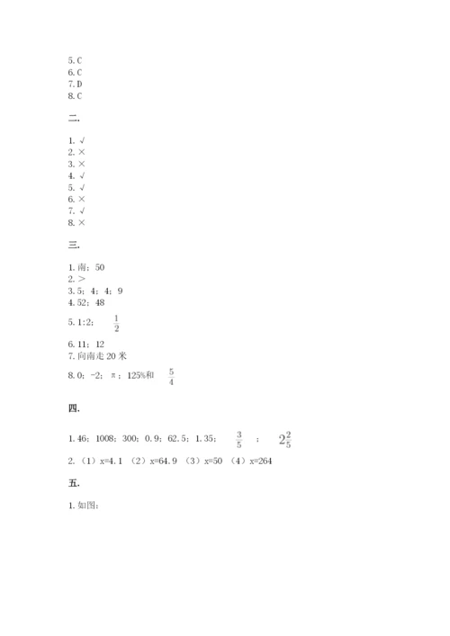 洛阳市小学数学小升初试卷附参考答案（基础题）.docx