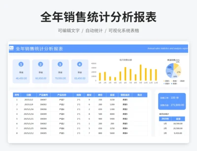 全年销售统计分析报表